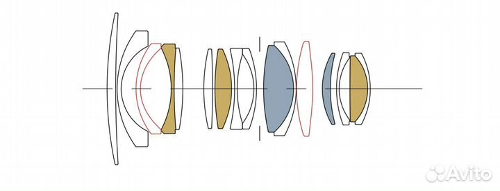 Sigma AF 16mm f/1.4 DC DN Contemporary