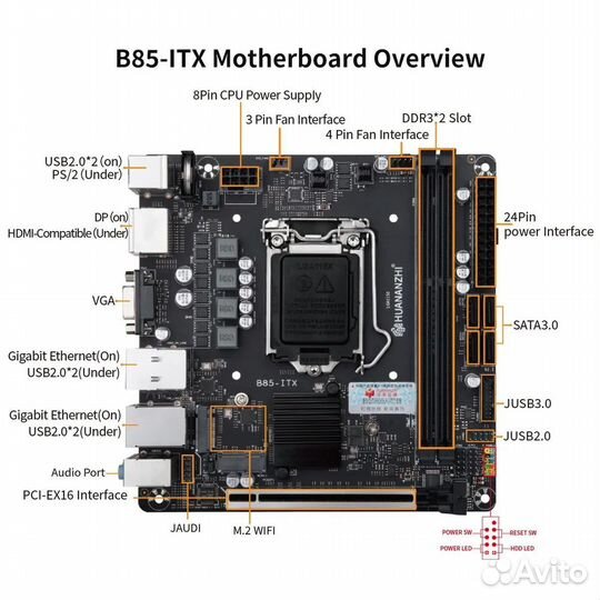 Huananzhi B85 Mini-itx + проц-р + память 16 гб