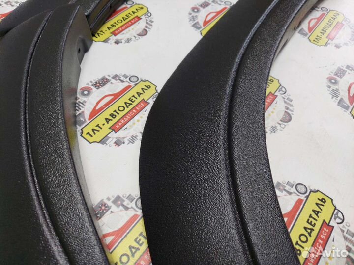 Накладки на арки Renault Duster