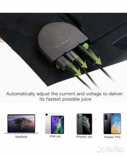 Солнечная панель портативная батарея 100 Вт оптом