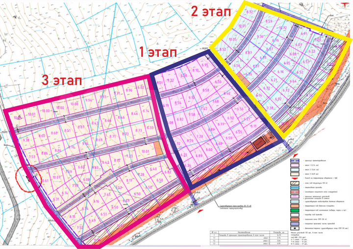 Участок 8,1 сот. (ИЖС)