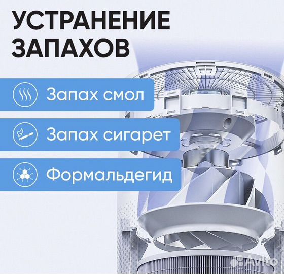 Очиститель воздуха Smartmi Air Purifier