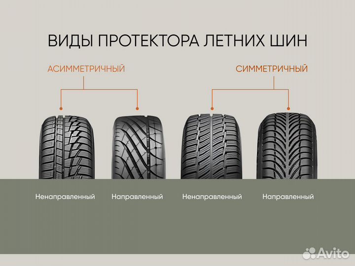 Pirelli Cinturato P7 185/60 R15