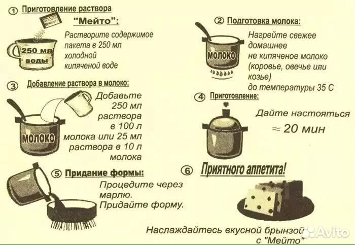 Пепсин Meito Япония(закваска для сыра и брынзы)