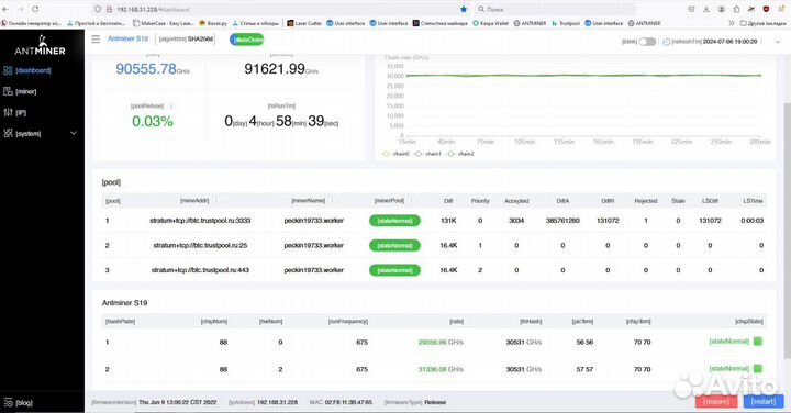 Asic Antminer Антмайнер S19 95 Th/s бу