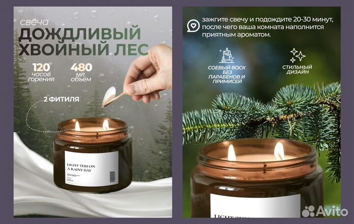 Инфографика для маркетплейсов