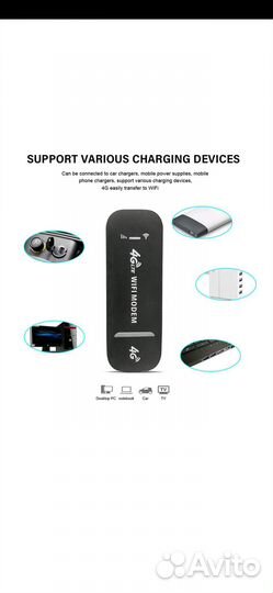 Wifi роутер 4g модем