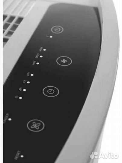 Очиститель воздуха Delonghi A230