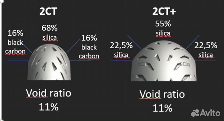 Michelin 190/55 ZR 17 M/C (75W) power 5 R TL шина