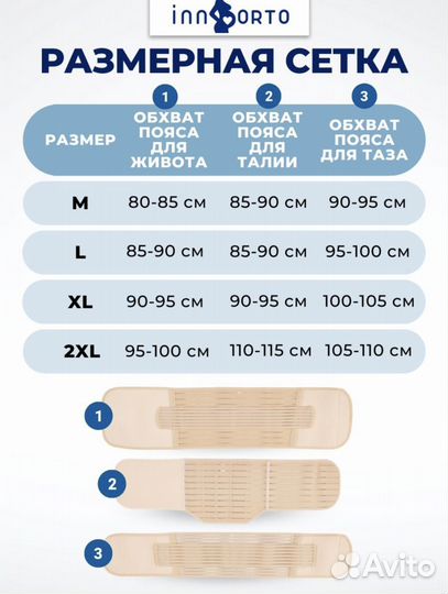 Бандаж для беременных и после родов