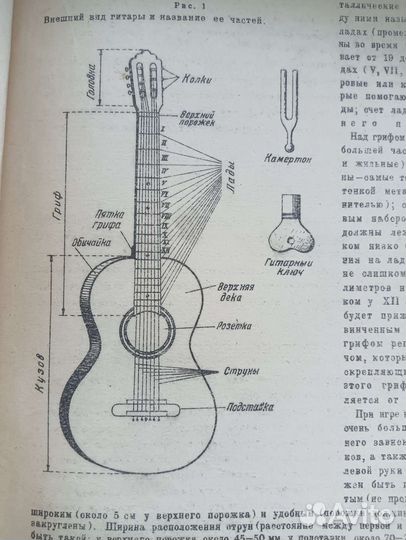Школа игры на семиструнной гитаре Иванов М 1948г