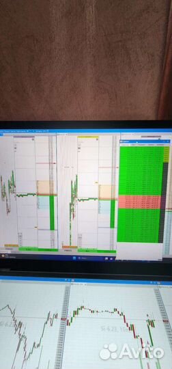 Обучение трейдингу