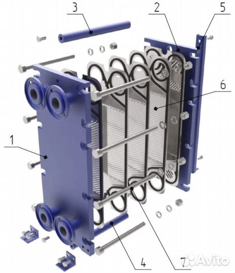 Пластинчатые теплообменники для майнинга