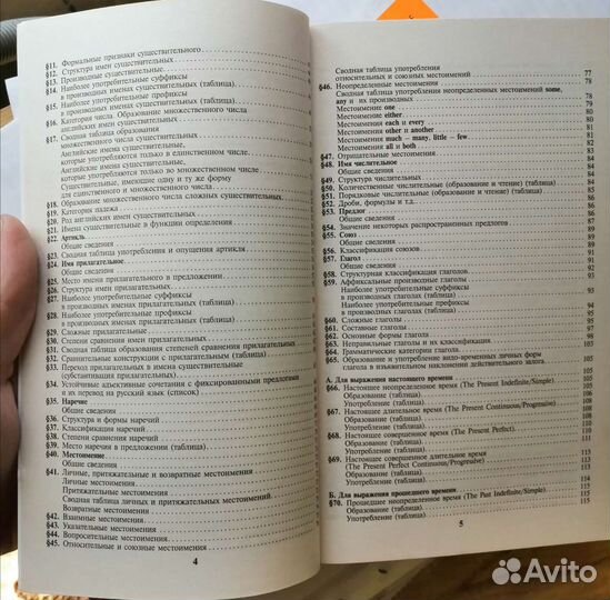 Все правила английского языка