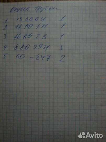 Осциллографические трубки