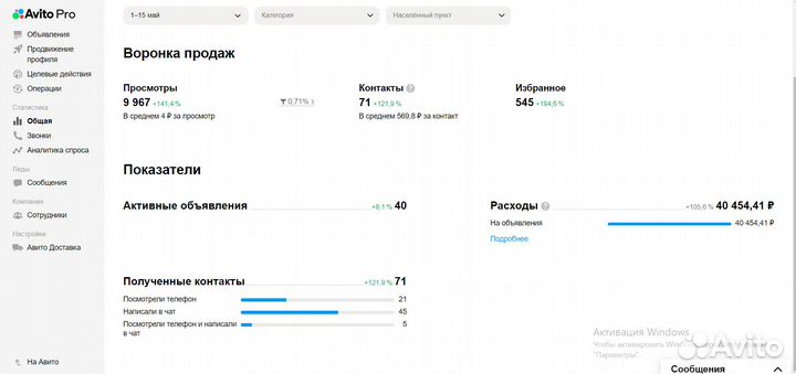 Услуги авитолога, ведение под ключ, консультация