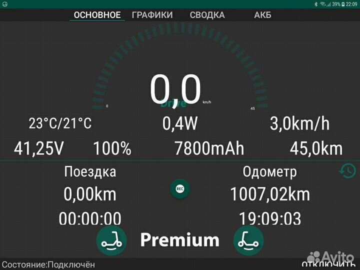Электросамокат xiaomi m365 pro. Колеса спецрезиной