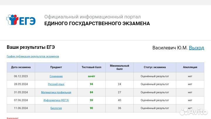 Репетитор по математике и русскому языку 1-6 класс