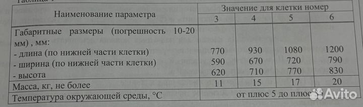 Клетка для животных