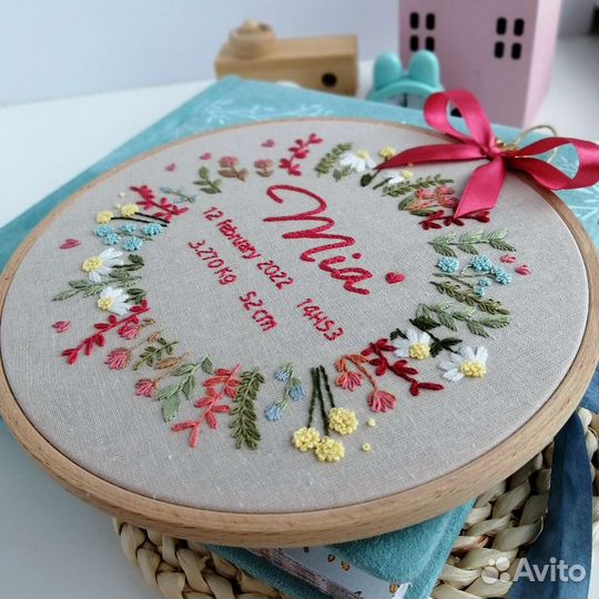 Фотоальбом ручной работы Альбом