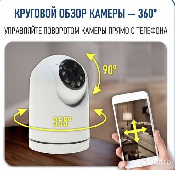 Wi-Fi камера видеонаблюдения для магазина