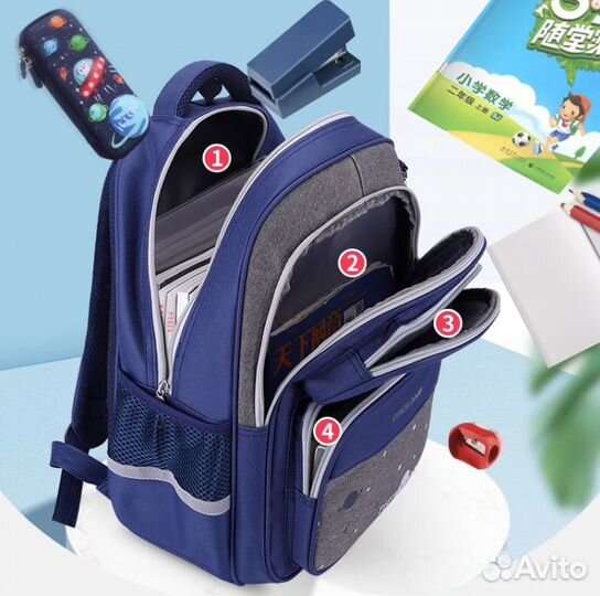 Школьный рюкзак