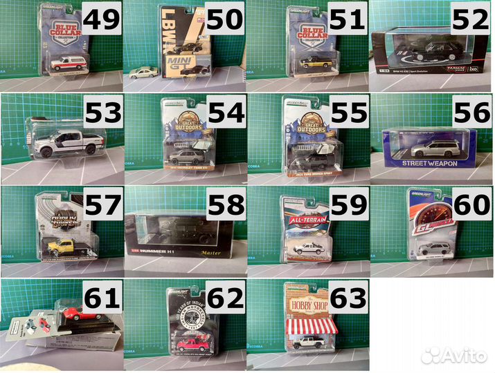 Коллекционные модели в масштабе 1:64