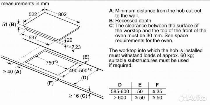 Варочная поверхность neff T68FS6RX2