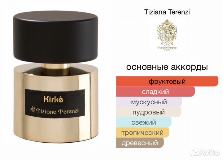 Духи - на лучшем селективе