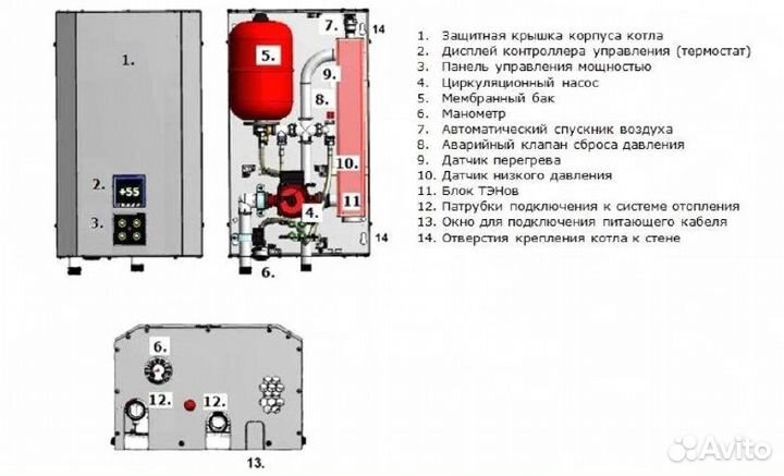 Электрический котел 6-9-12 кВт