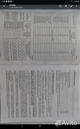 Плита электрическая стеклокерамика