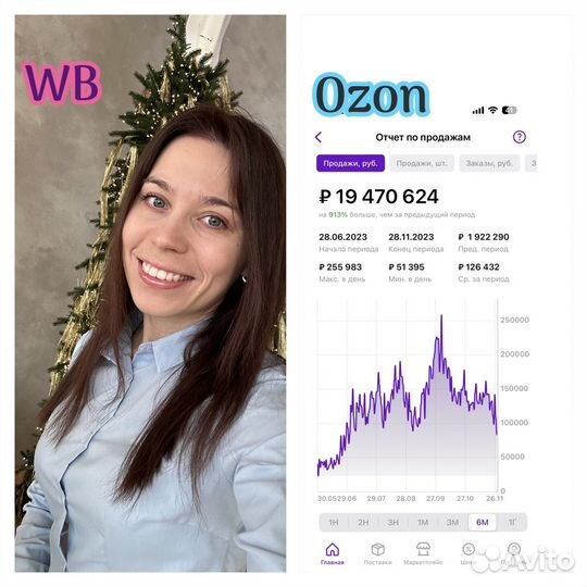 Менеджер маркетплейсов WB и Ozon