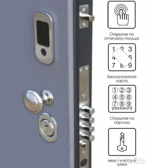 Входная металлическая дверь с шумоизоляцией