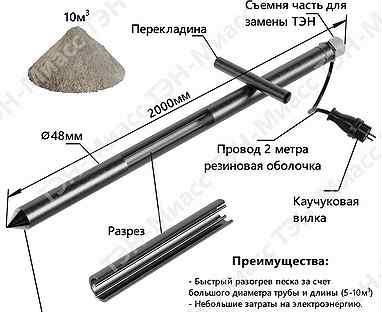 Тэн для нагрева песка. Ланца. Игла