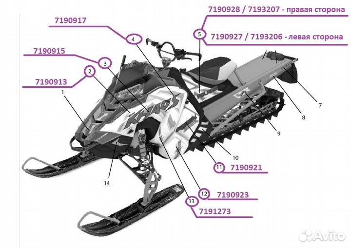 Комплект наклеек к снегоходу polaris