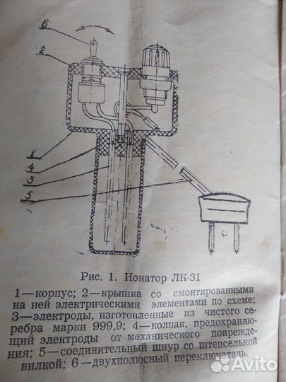 Ионатор лк-31