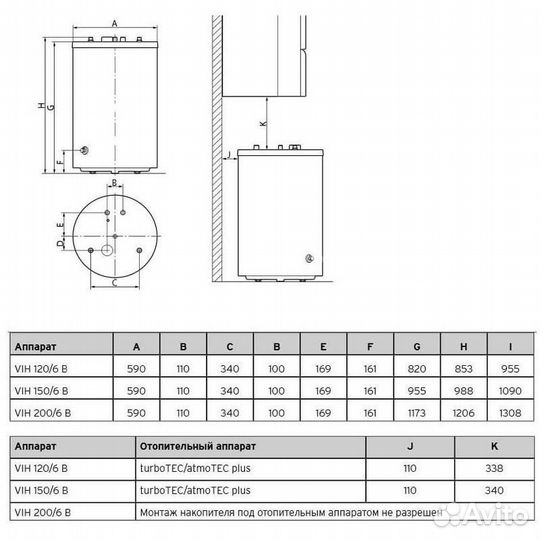 Бойлер косвенного нагрева/напольный vaillant 120L