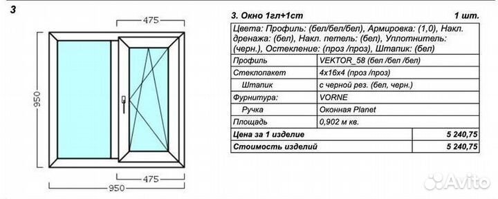 Пластиковые окна