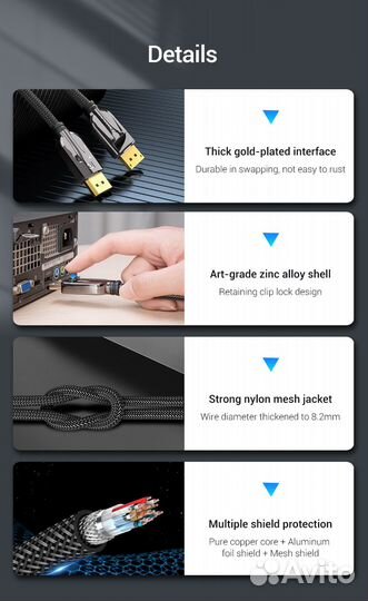 Кабель DisplayPort 8K версия 1.4 (2 метра) (Новый)