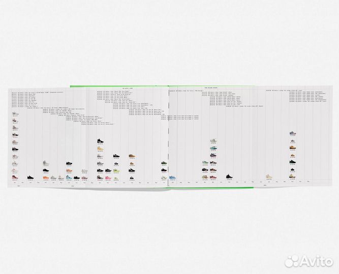 Артбук «Nike»