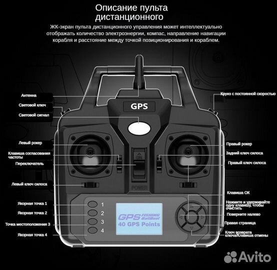 Прикормочный кораблик