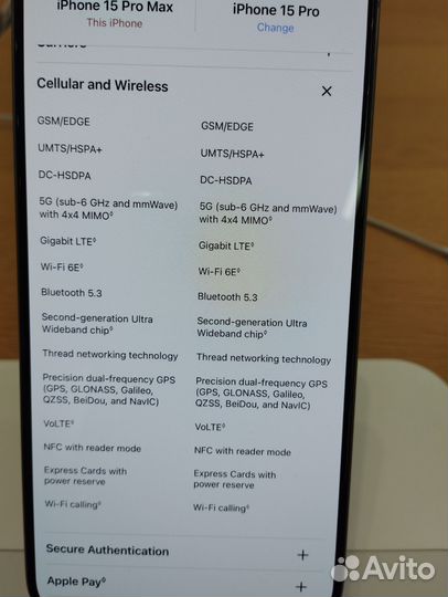 iPhone 15 Pro Max, 512 ГБ