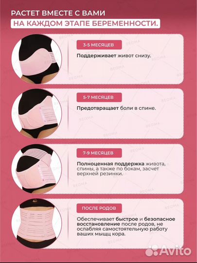 Бандаж для беременных и после родов 4в1