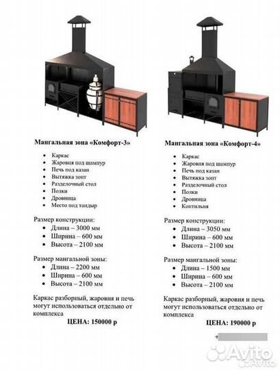 Мангальная зона Комфорт-1