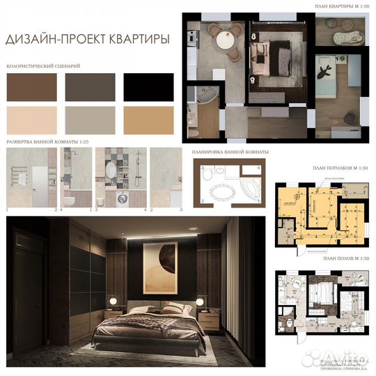 Дизайнер интерьера, Архитектор