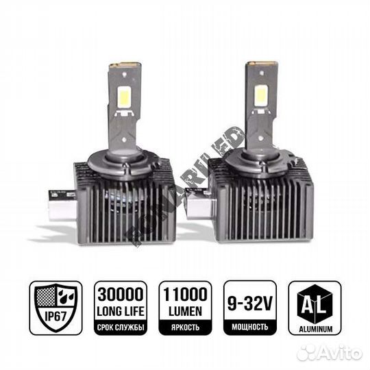 Светодиодный ксенон