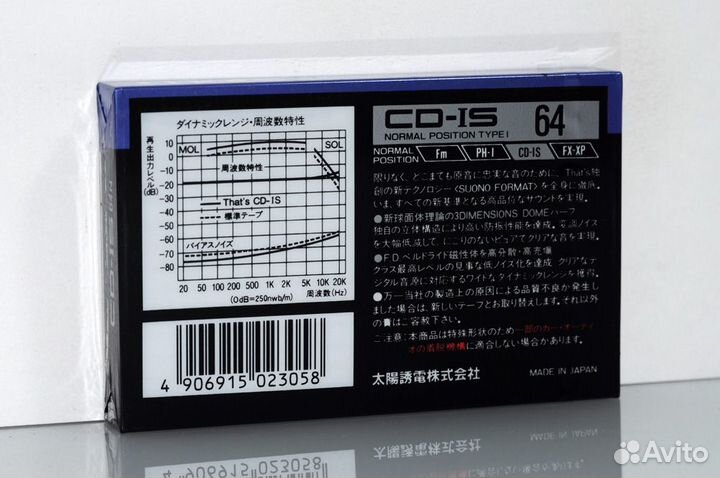 Аудио кассеты That’s CD-IS 64 japan market (1651)