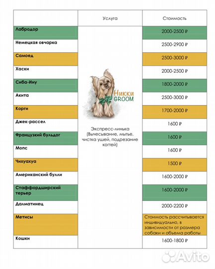 Экспресс линька, вычес, груминг