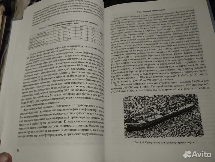 Нефть и газ.Технологии и продукты переработки