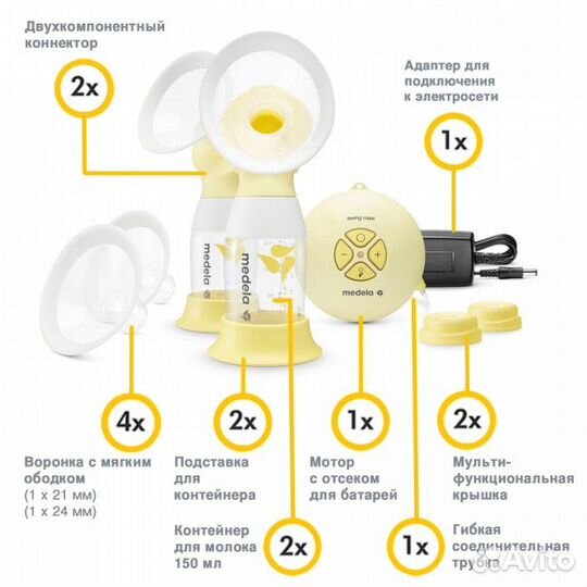 Молокоотсос двойной эл. Medela Swing Maxi Flex